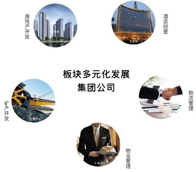 邯鄲金都520 以愛為名，開啟物業管理新篇章