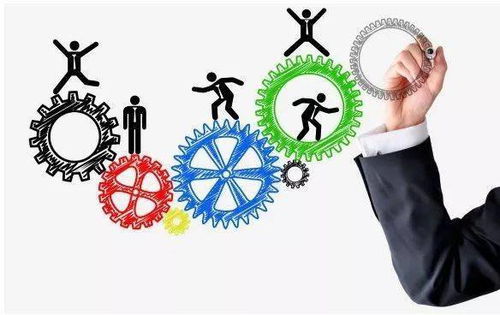 管理者必讀 100條企業(yè)經(jīng)營(yíng)管理黃金定律